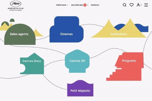 Cannes Marché du Film